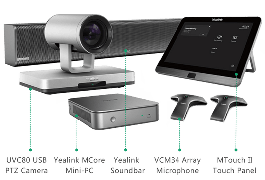 Yealink MVC800 II Microsoft Teams Room System video conferencing equipment