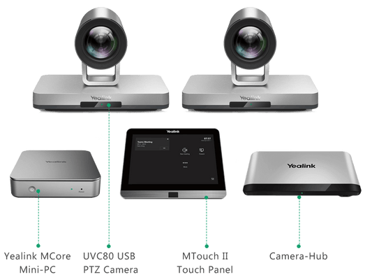 Yealink MVC900 II video conferencing system