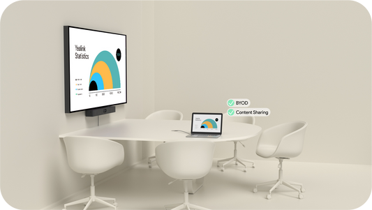 Yealink MeetingBar A25-BYOM video conferencing system
