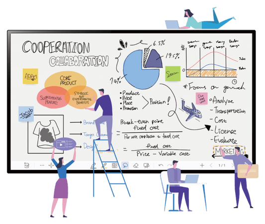 Newline Whiteboard interactive flat panel software interface