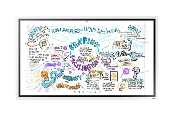 Samsung Flip 2 55" – Smart for Seamless Collaboration interactive flat panel