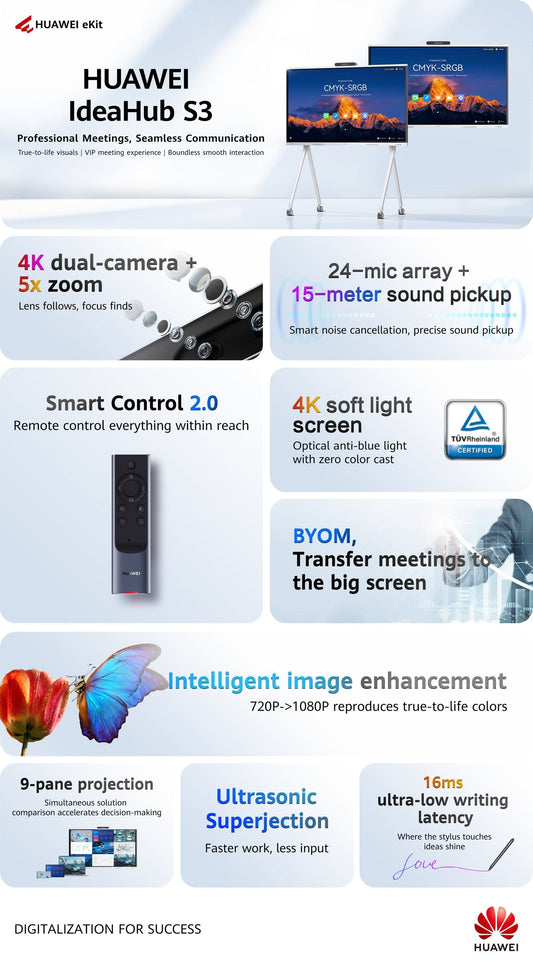 Huawei IdeaHub S3 65-inch interactive flat panel with dual-lens camera