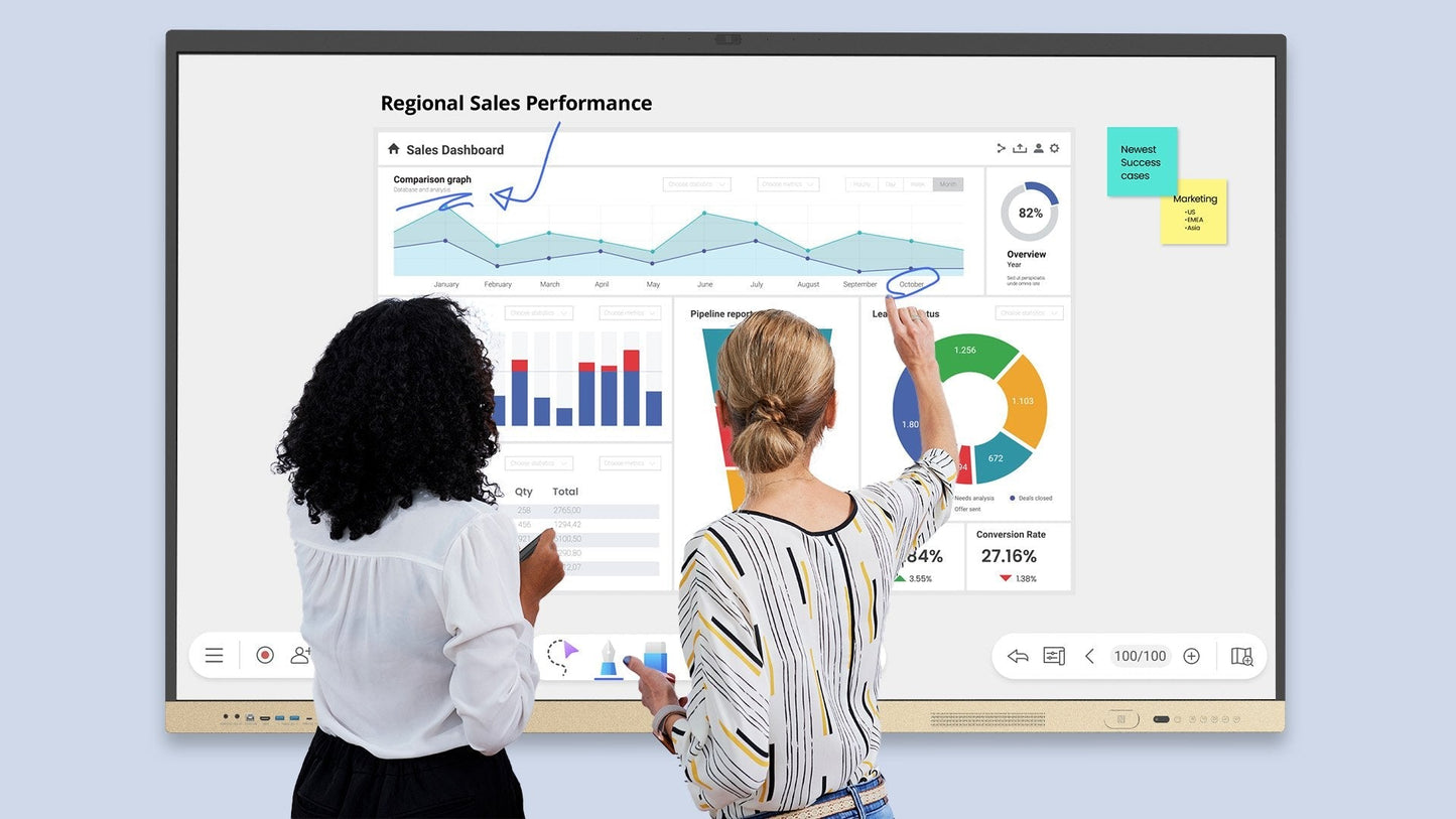 BenQ Board Essential Series|RE7504FV 75-Inch interactive flat panel