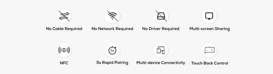 Maxhub WT13 Wireless Presentation Dongle for video conferencing