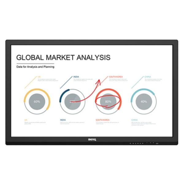 BenQ RP552H 55" FHD Interactive Flat Panel – Advanced Touchscreen for Seamless Collaboration