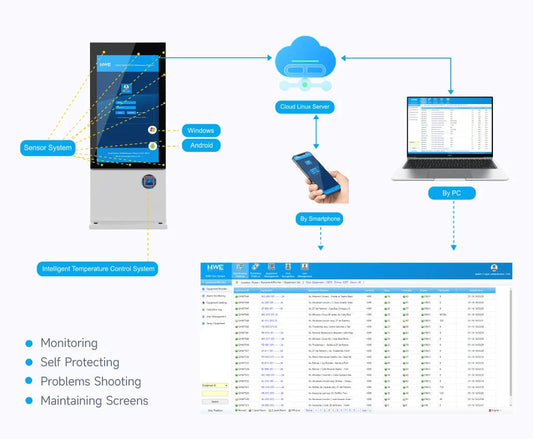 Marvel RDM Remote Device Management Software interface