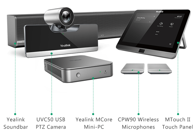Yealink MVC500 II Microsoft Teams Video Conferencing System