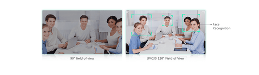 Yealink MVC300 video conferencing system