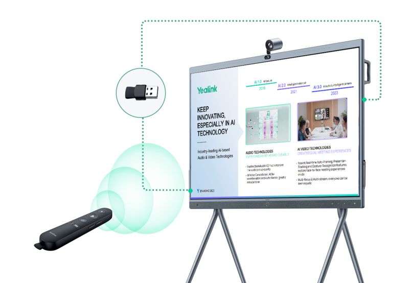 Yealink MeetingBoard MB-Remote Wireless Presenter