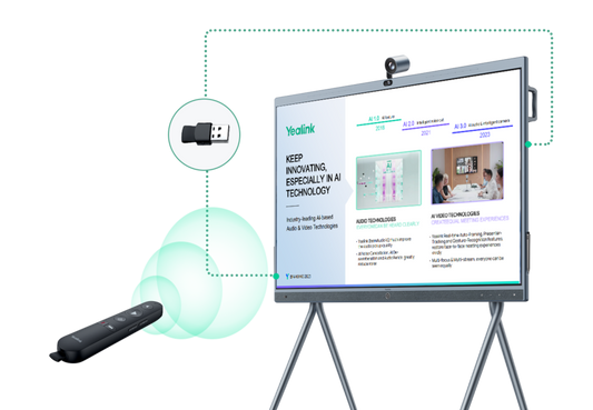 Yealink MB-Remote wireless presenter accessory