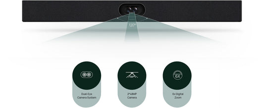 Yealink MVC S40 Microsoft Teams Rooms video conferencing system