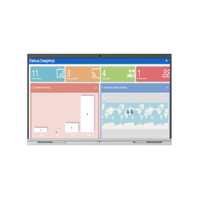 Dahua DeepHub MDM interactive flat panel software