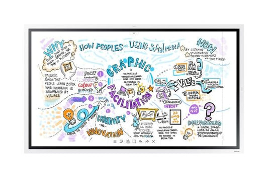 Samsung Flip 2 55" – Smart for Seamless Collaboration interactive flat panel