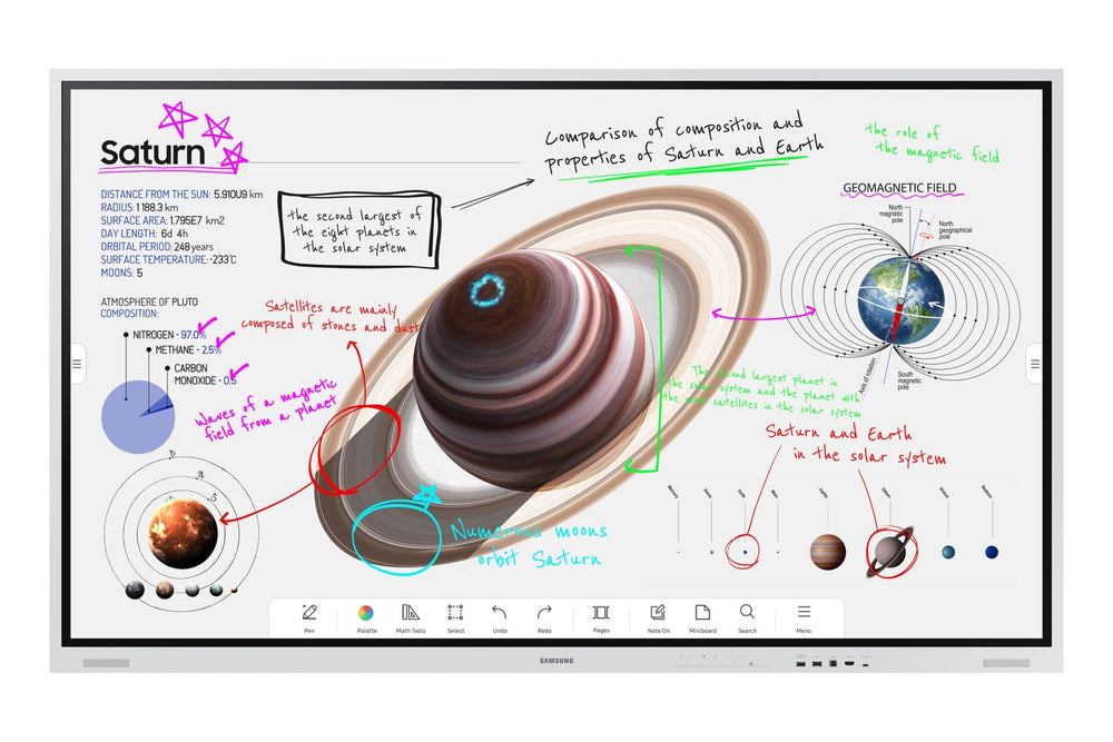 Samsung Flip Pro WM75B Écran interactif 75 pouces – LH75WMBWLGCXEN