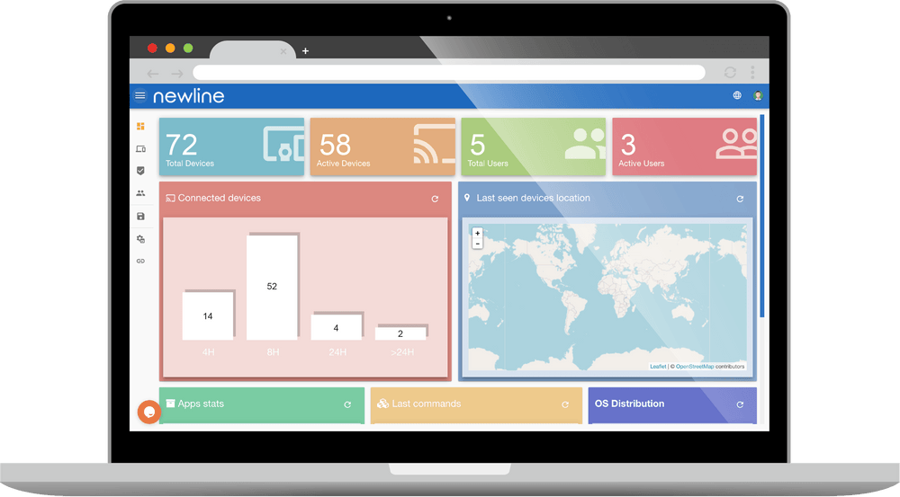 Newline Display Management Plus – Logiciel de gestion d'affichage