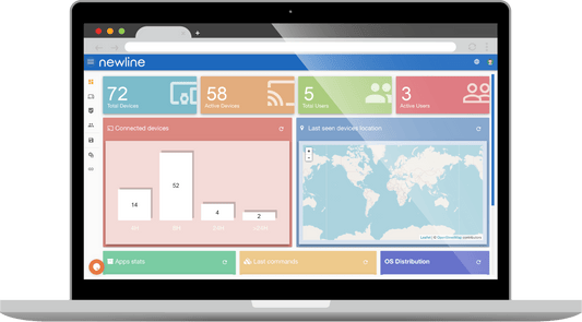 Newline Display Management Plus software interface