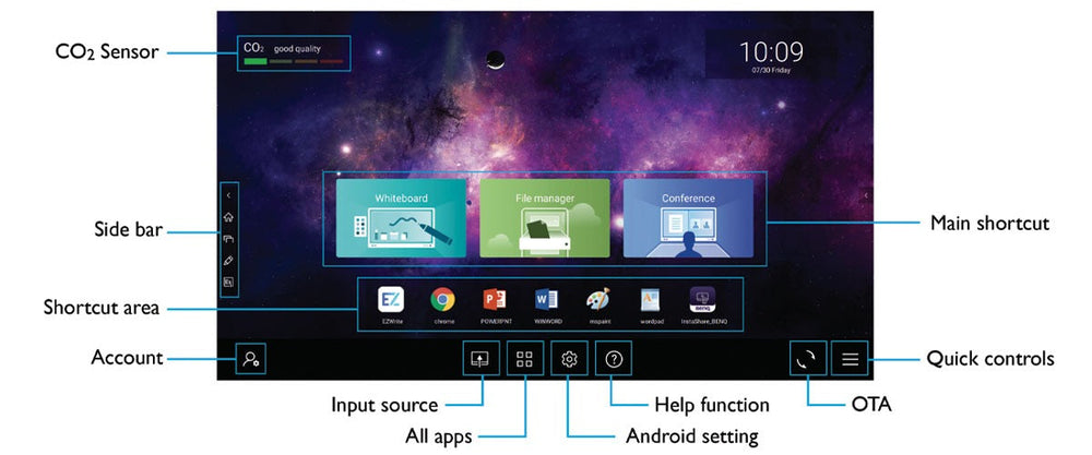 كمبيوتر بينكيو (BenQ) Board TEY21B-i5 بمعالج Intel Core i5 مع فتحة OPS – TEY21B-i5