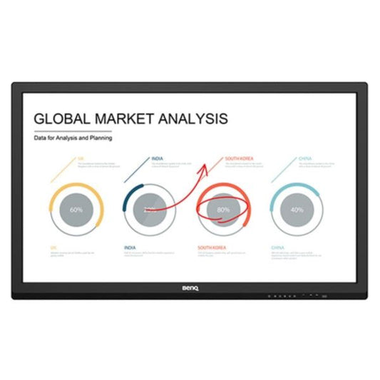 BenQ RP552H 55" FHD – Advanced for Seamless Collaboration interactive flat panel