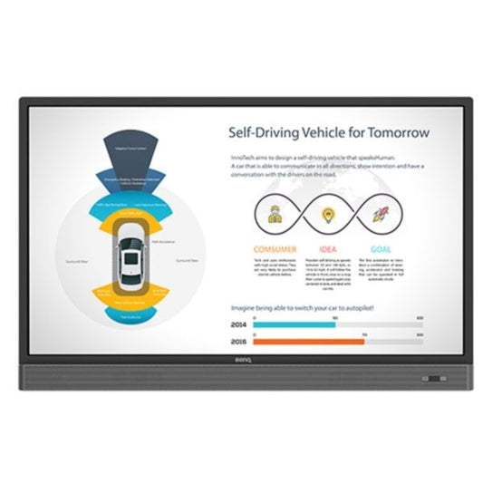 BenQ RP553K 55" 4K UHD – High-Definition for Engaging Collaboration interactive flat panel
