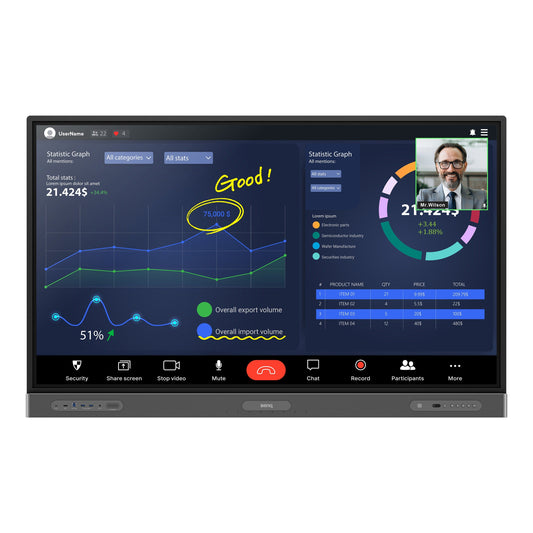 BenQ Board Pro RP6503 65-inch Interactive Flat Panel