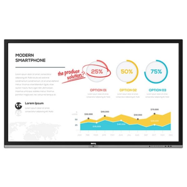 BenQ RP653 65" FHD Interactive Flat Panel – High-Brightness Touchscreen for Engaging Collaboration