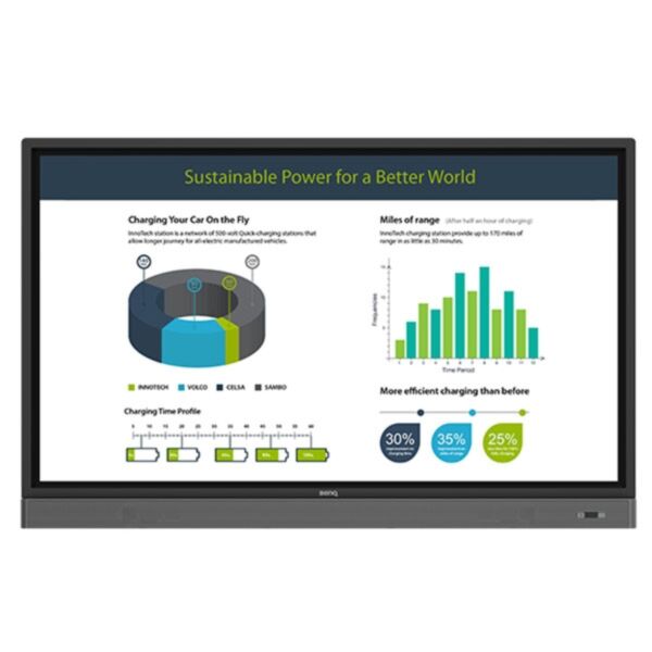 BenQ RP653K 65" 4K UHD Interactive Flat Panel – High-Resolution Touchscreen for Seamless Collaboration