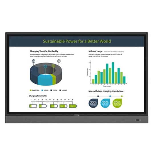 BenQ RP653K 65" 4K UHD – High-Resolution for Seamless Collaboration interactive flat panel