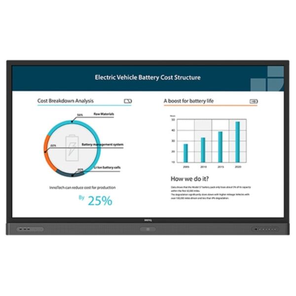 BenQ RP654K 65" 4K UHD Interactive Flat Panel – High-Precision Touchscreen for Engaging Collaboration
