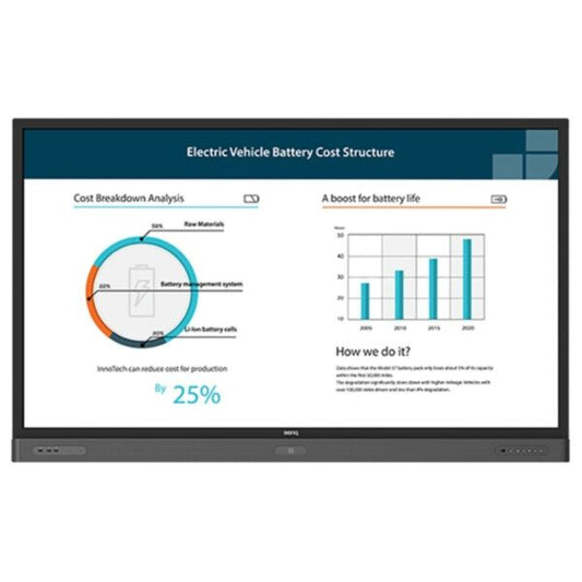 BenQ RP654K 65" 4K UHD – High-Precision for Engaging Collaboration interactive flat panel