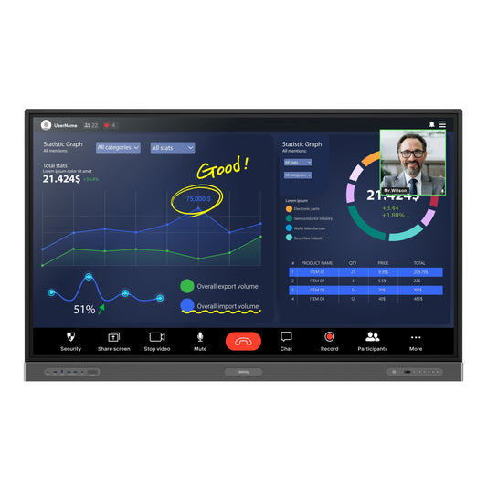 BenQ Board Pro RP03 75-inch Interactive Flat Panel – RP7503