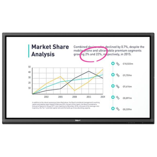 BenQ RP840G 84" 4K UHD – Ultra-HD for High-Impact Collaboration interactive flat panel
