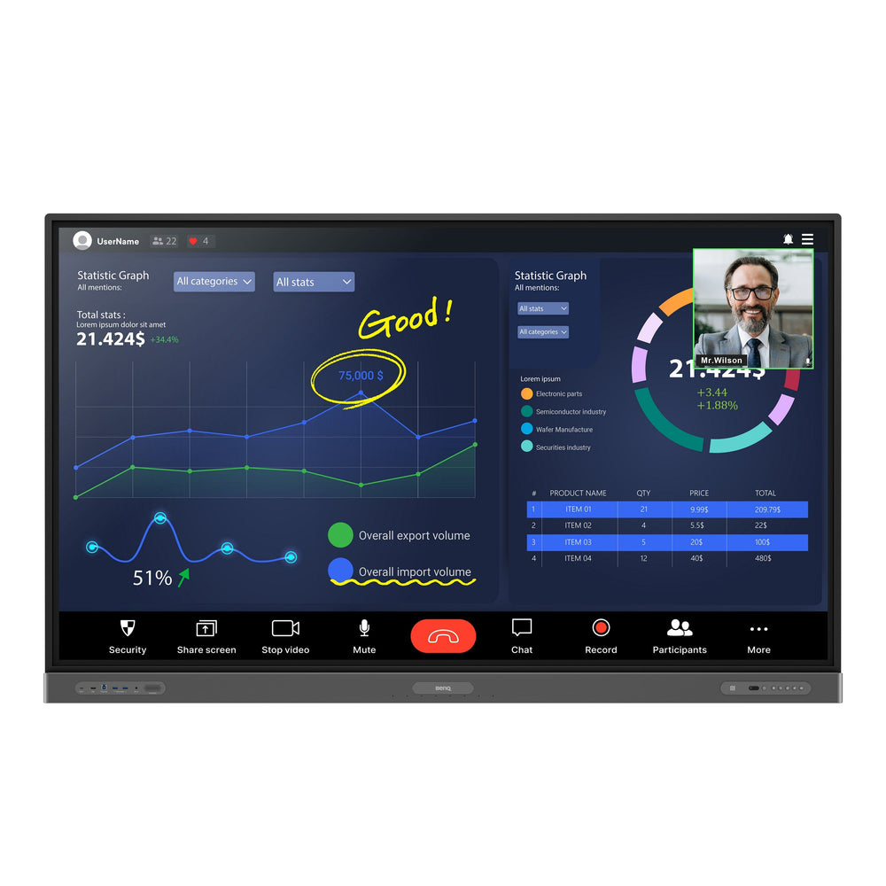 BenQ Board Pro 86-inch Interactive Flat Panel – RP8603