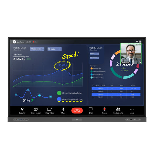 BenQ Board Pro 86-inch Interactive Flat Panel – RP8603